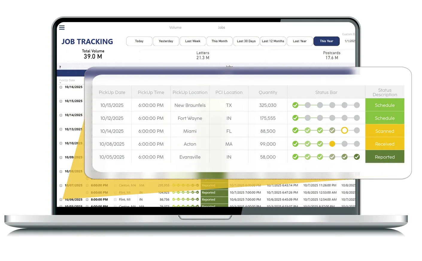 Job Tracking